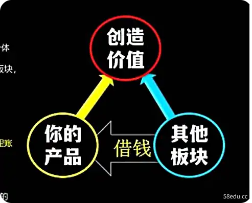 李老师·实战派销售视频课|孤独九剑-不可思议资源网