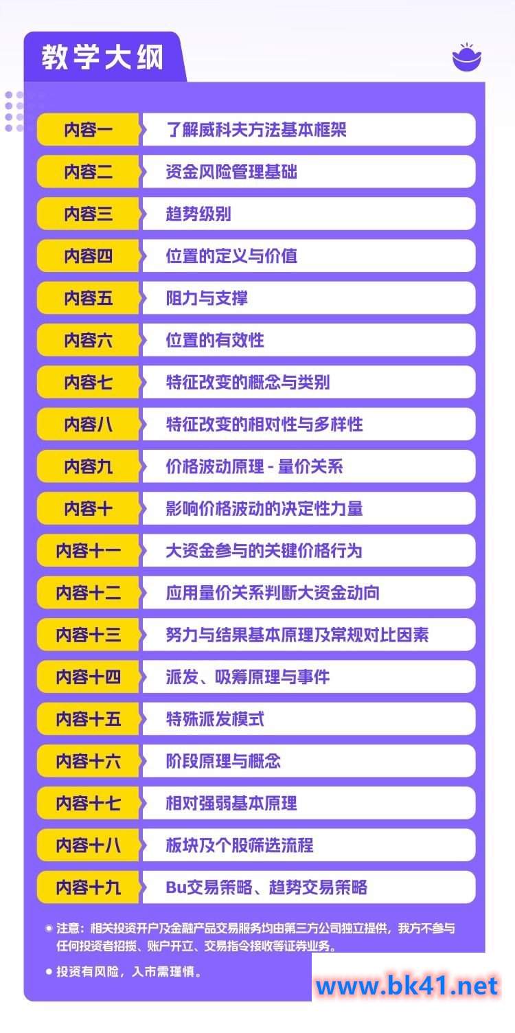 6天掌握交易量价逻辑，亏损韭菜也能稳定盈利插图3