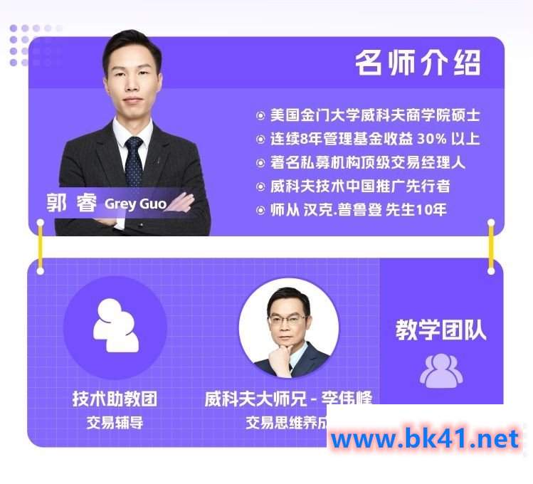 6天掌握交易量价逻辑，亏损韭菜也能稳定盈利插图2