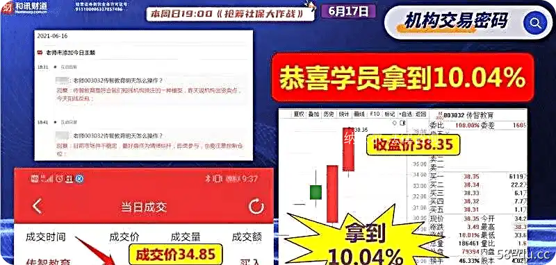 【魏春阳】2023年机构交易密码高级班课程 （持续更新）-不可思议资源网