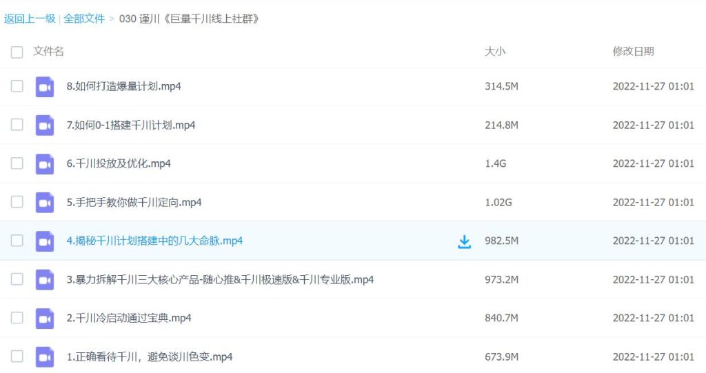 图片[2]-官网售价999元，谨川《巨量千川线上社群》-不可思议资源网